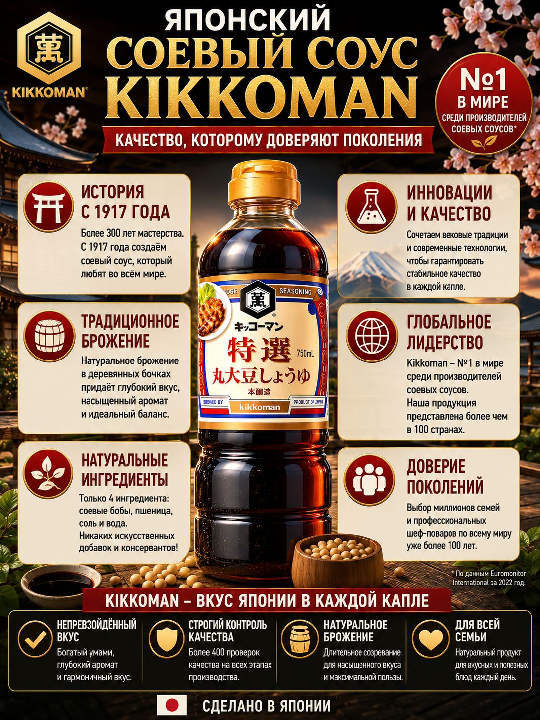 Соевый соус Kikkoman 750 мл, Marudaizu Shoyu из цельных соевых бобов, насыщенный премиальный японский соус для суши, роллов и маринада