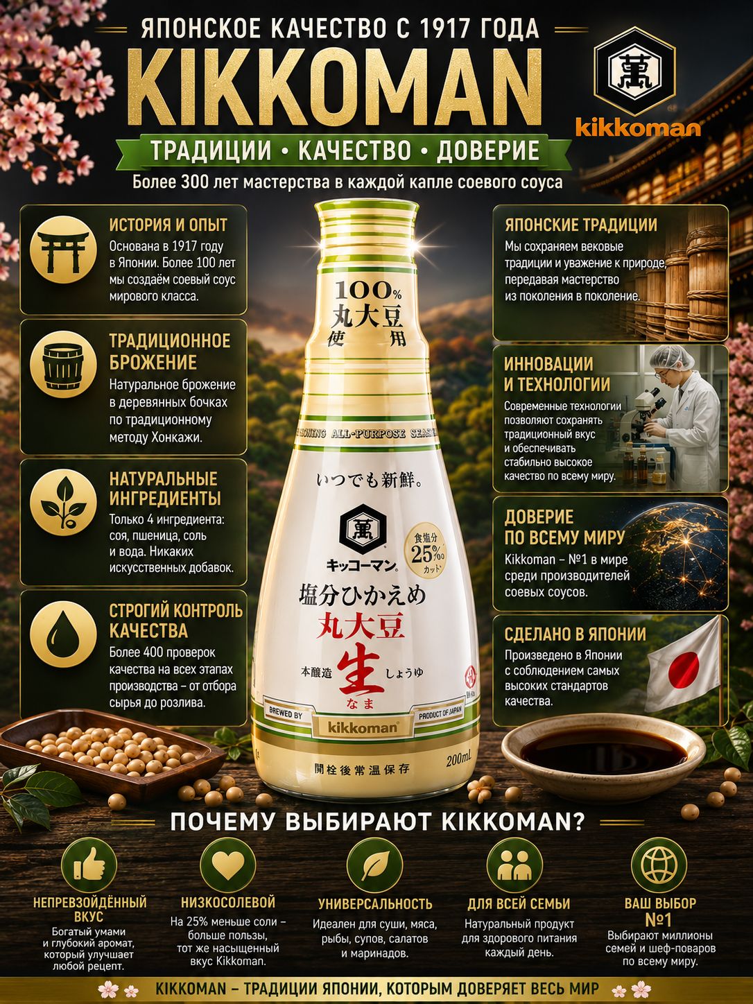 Соевый соус Kikkoman низкосолевой, японский соус с пониженным содержанием соли, для суши, роллов, рамена и азиатских блюд, 200 мл, Япония