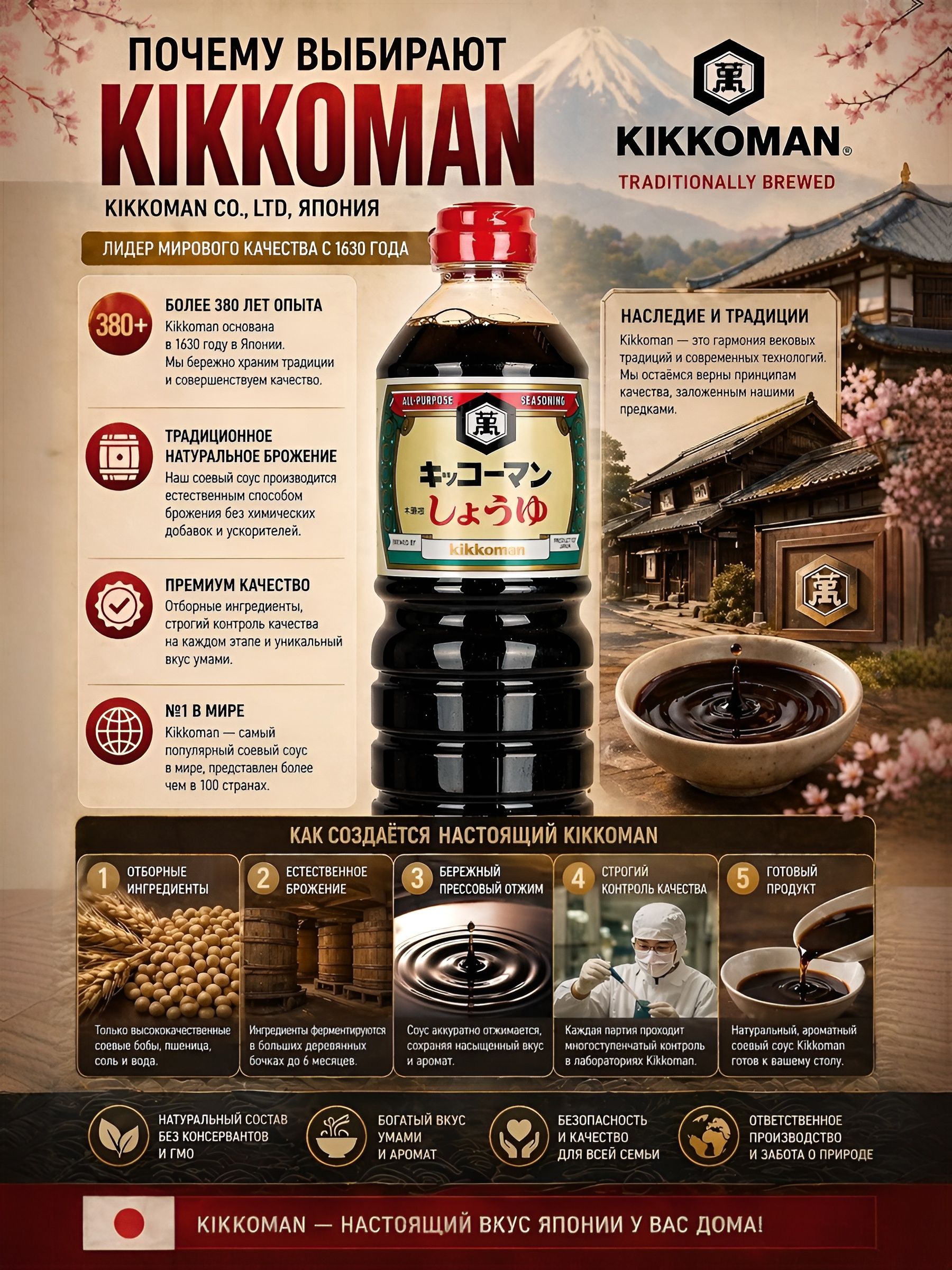 Соевый соус Kikkoman натурального брожения 1 л, японский соус оригинал, для суши, роллов, рамена, терияки, премиум импорт Япония
