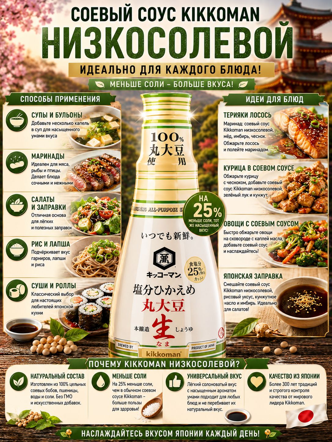 Соевый соус Kikkoman низкосолевой, японский соус с пониженным содержанием соли, для суши, роллов, рамена и азиатских блюд, 200 мл, Япония