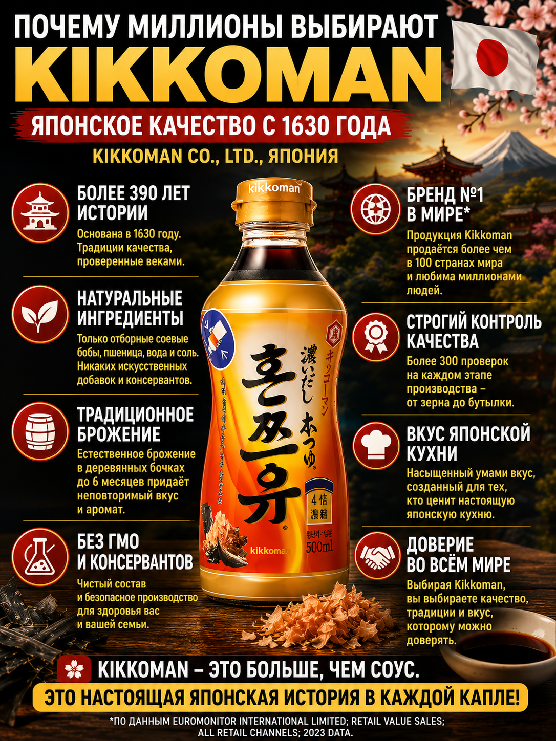 Японский соус-концентрат Даси Хонцую насыщенный 500мл., Kikkoman, Япония.